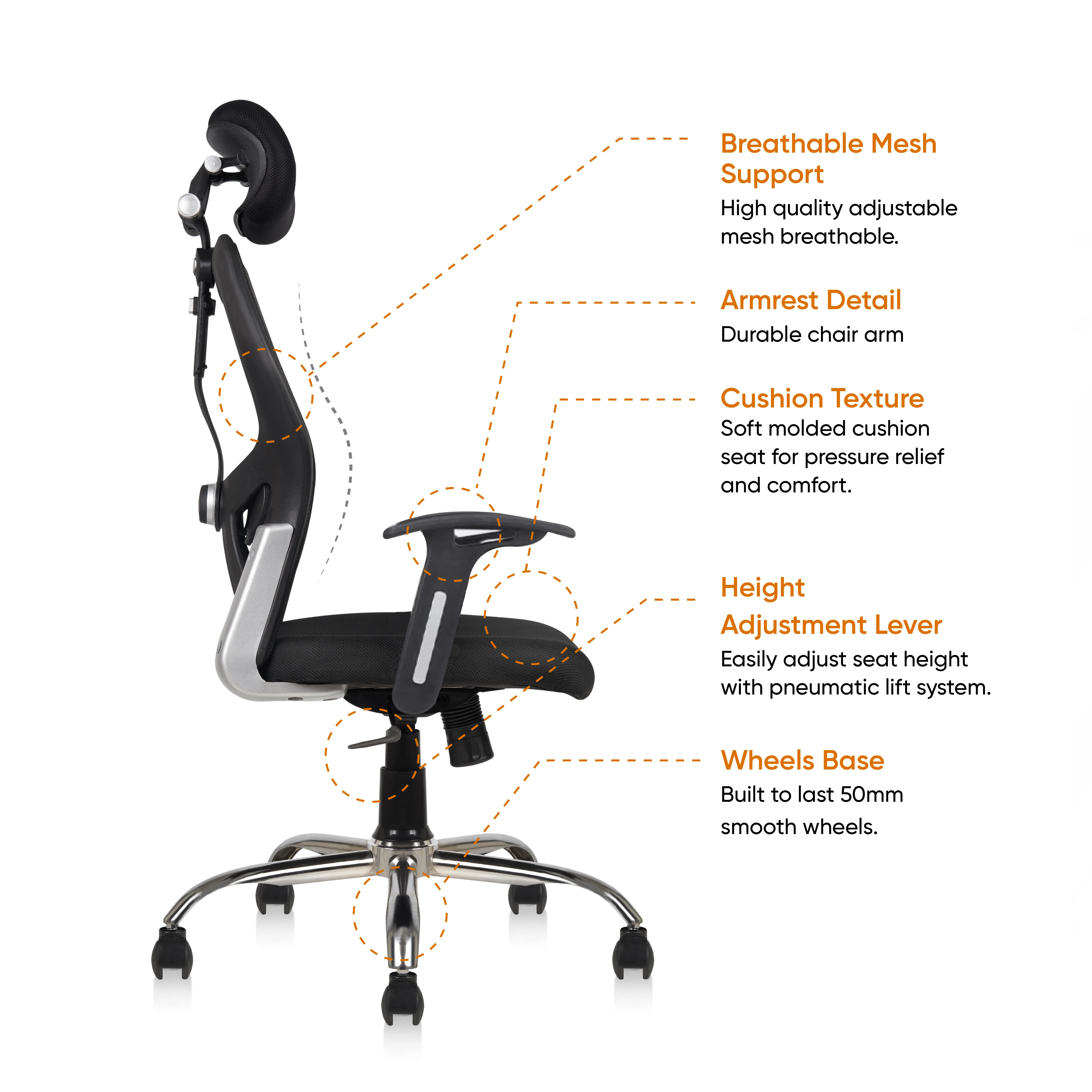 Matrix High Back Ergonomic Office Chair - Adjustable Lumbar Support & Headrest, Fixed Armrest, Breathable Mesh, 360° Swivel, Height/Tilt Adjustment (Black) - Image 3